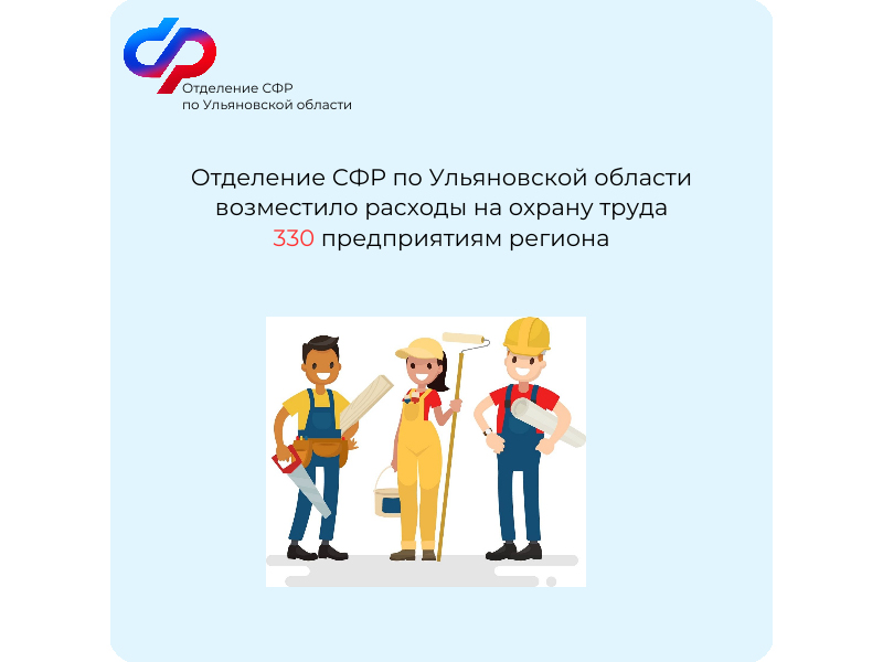 Отделение СФР по Ульяновской области возместило расходы на охрану труда 330 предприятиям региона.