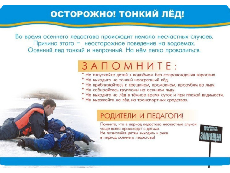 Опасность весеннего льда для рыбаков и школьников.
