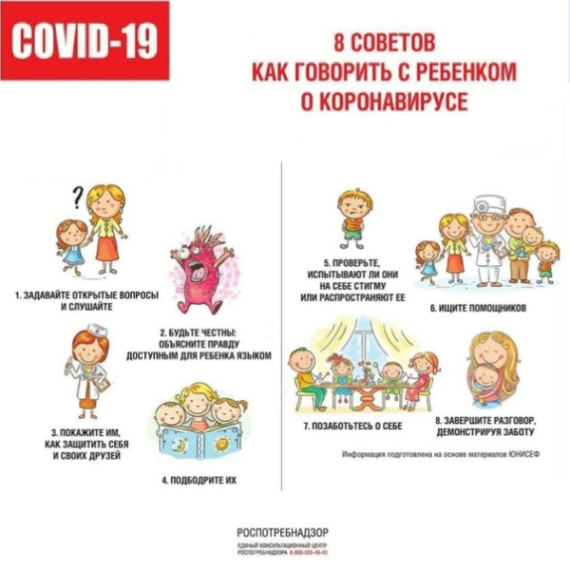 8 советов как говорить с ребенком о коронавирусе.