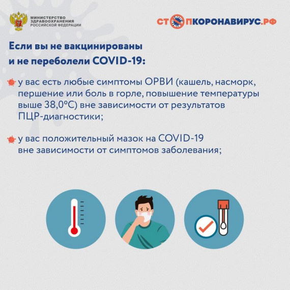 Что делать при признаках болезни, если нет прививки от COVID-19?.