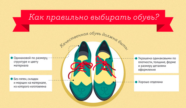 Как правильно выбирать обувь.