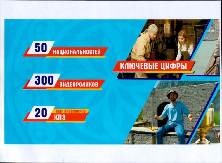 Второй сезон тревел-шоу «Национальность.ru».